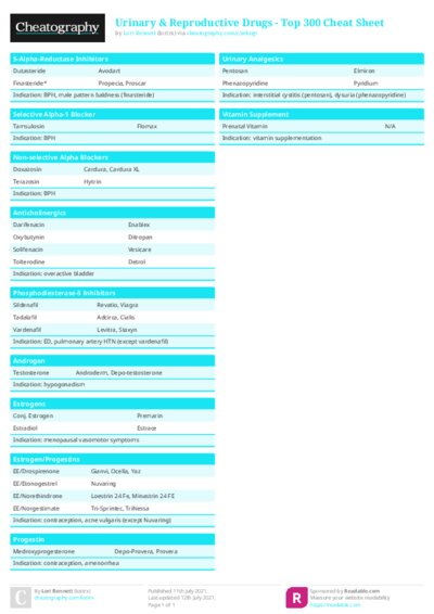 PDF (Colour) — Style 1