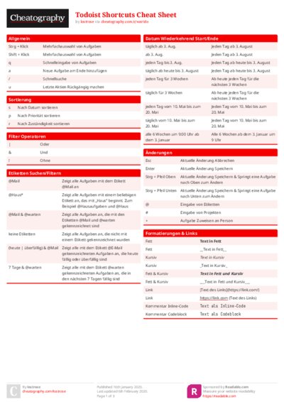 Todoist Shortcuts Cheat Sheet