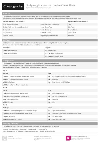 Bodyweight exercise routine Cheat Sheet