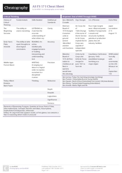 AS FS 17 I Cheat Sheet