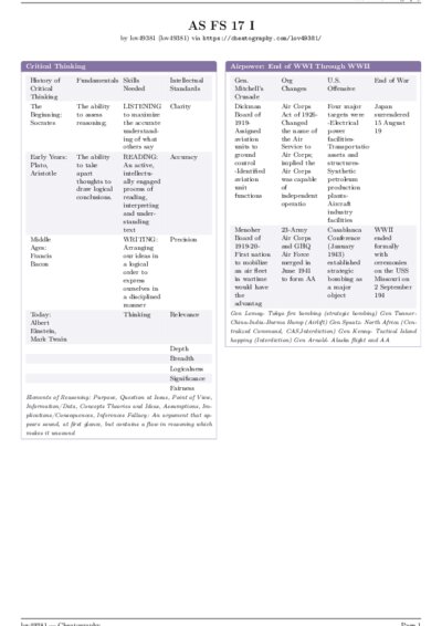 LaTeX (Compiled PDF)