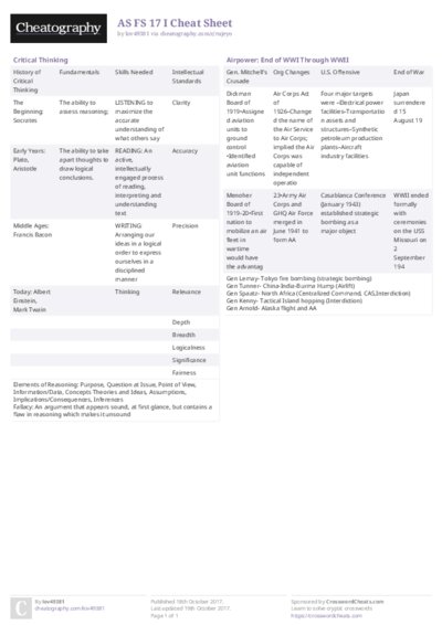 PDF (Colour) — Style 2