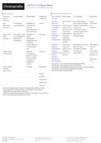 PDF (Colour) — Style 3