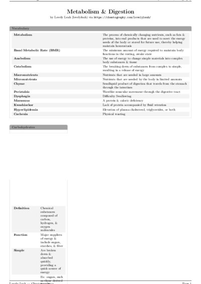 LaTeX (Compiled PDF)