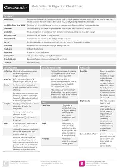 PDF (Colour) — Style 1
