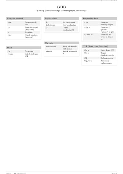 LaTeX (Compiled PDF)