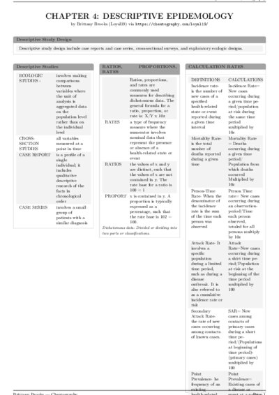 LaTeX (Compiled PDF)