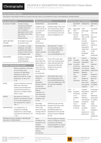 PDF (Colour) — Style 1