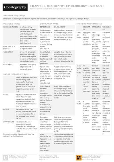 PDF (Colour) — Style 2