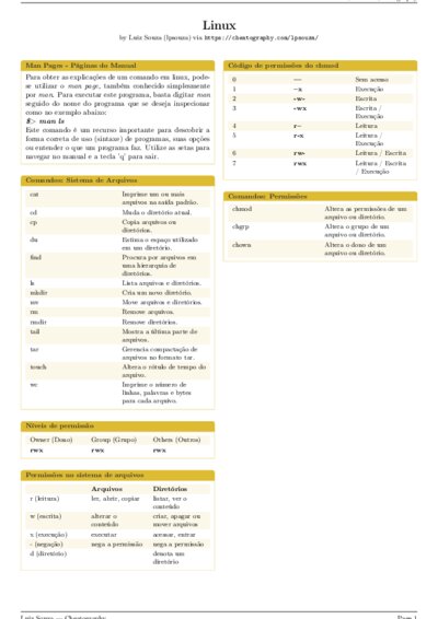 LaTeX (Compiled PDF)