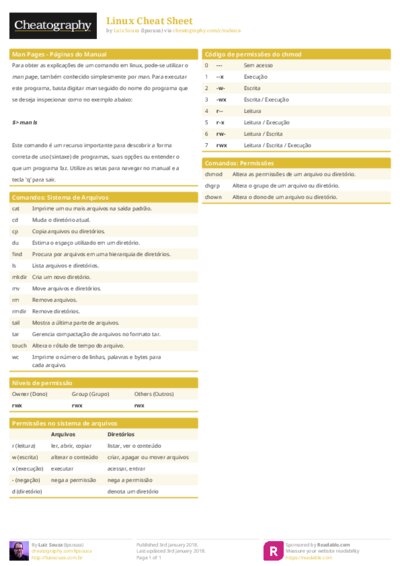 PDF (Colour) — Style 1