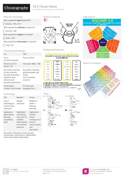 ELT Cheat Sheet