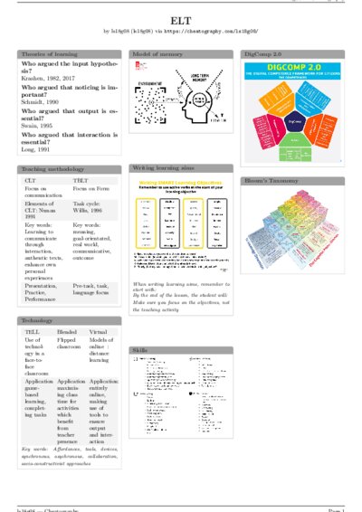 LaTeX (Compiled PDF)