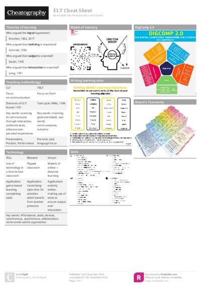 PDF (Colour) — Style 1