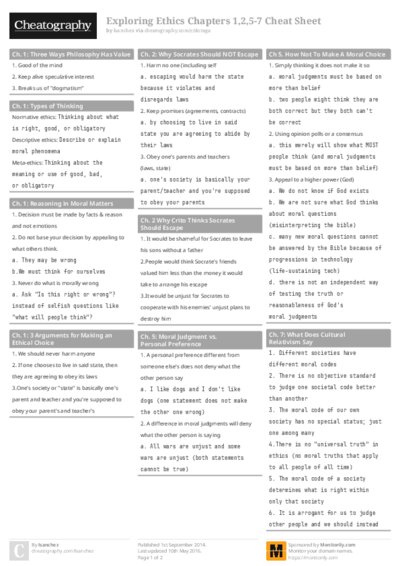 PDF (Colour) — Style 1
