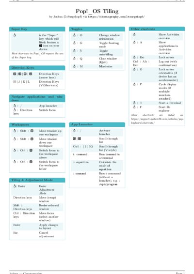 LaTeX (Compiled PDF)
