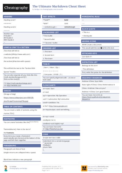 The Ultimate Markdown Cheat Sheet
