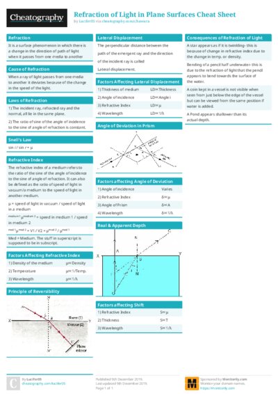 PDF (Colour) — Style 1