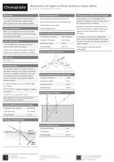 PDF (Black & white) — Style 1