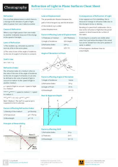 PDF (Colour) — Style 2