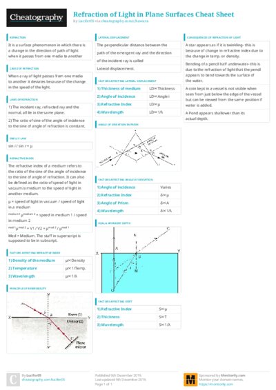 PDF (Colour) — Style 3