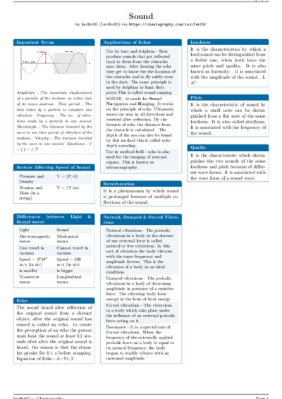 LaTeX (Compiled PDF)