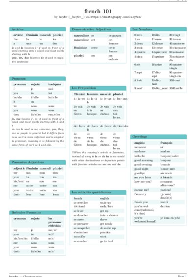 LaTeX (Compiled PDF)