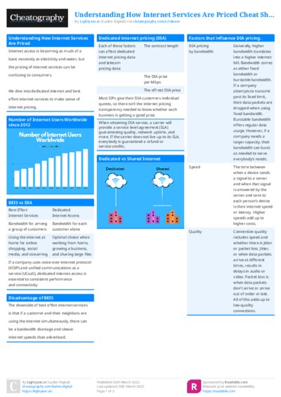 PDF (Colour) — Style 1