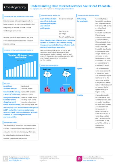 PDF (Colour) — Style 3