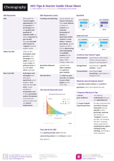 SEO Tips & Starter Guide Cheat Sheet