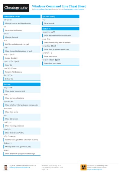 Windows Command Line Cheat Sheet
