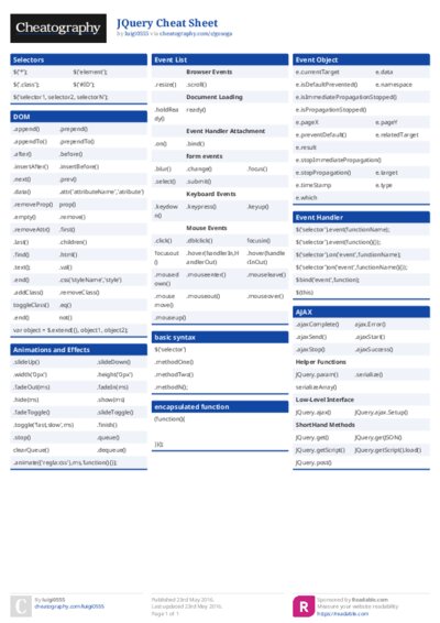 JQuery Cheat Sheet