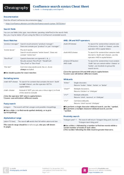 Confluence search syntax Cheat Sheet
