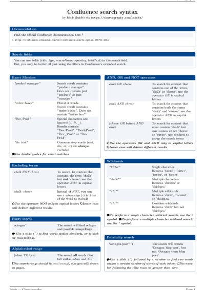 LaTeX (Compiled PDF)