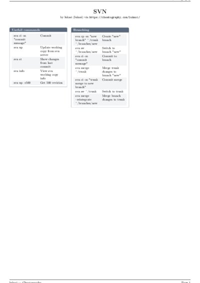 LaTeX (Compiled PDF)