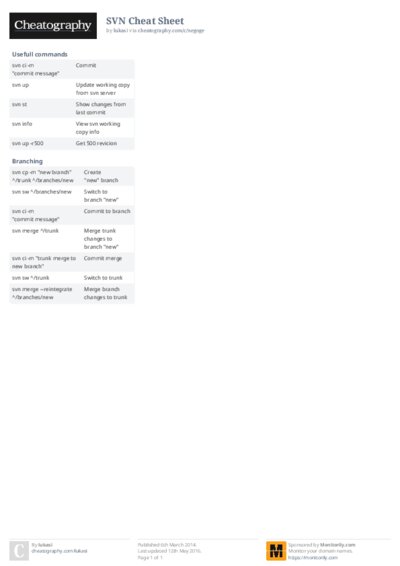 PDF (Colour) — Style 2