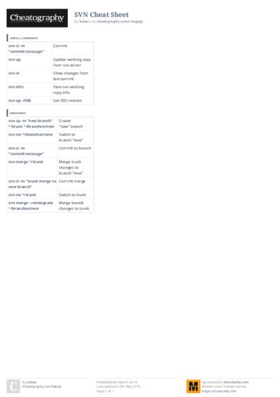 PDF (Colour) — Style 3