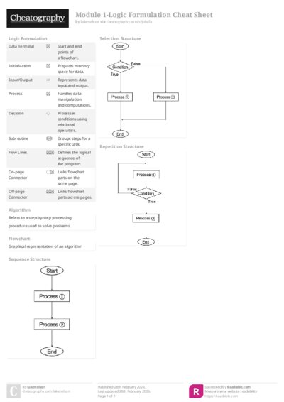 PDF (Colour) — Style 2