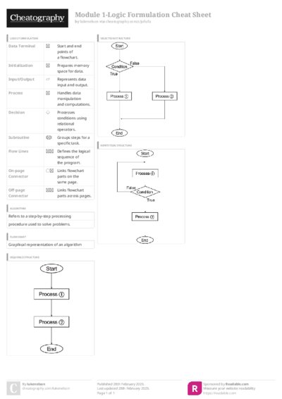 PDF (Colour) — Style 3