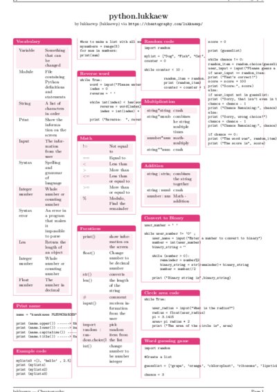LaTeX (Compiled PDF)