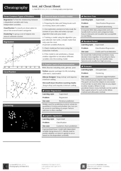 PDF (Black & white) — Style 1