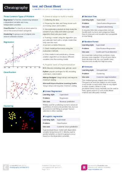PDF (Colour) — Style 2
