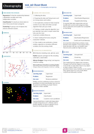 PDF (Colour) — Style 3