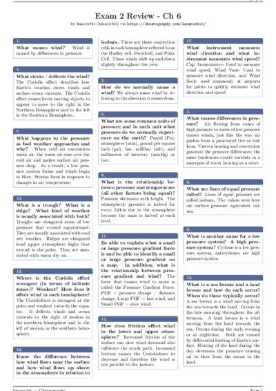 LaTeX (Compiled PDF)