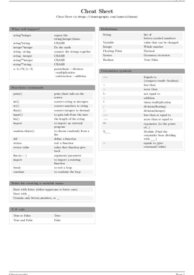 LaTeX (Compiled PDF)