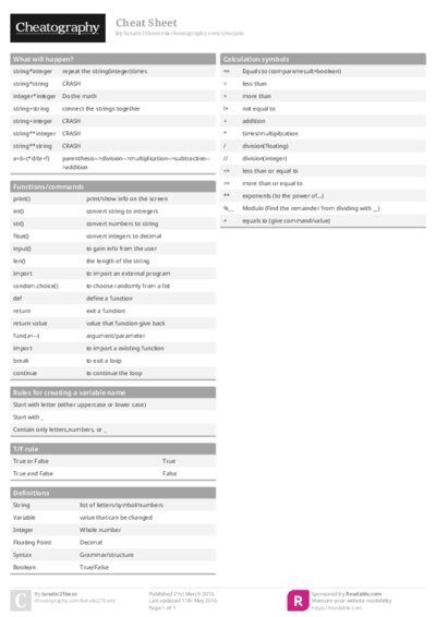 PDF (Colour) — Style 1