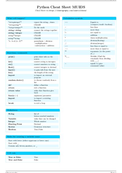 LaTeX (Compiled PDF)