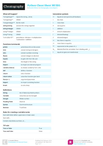 PDF (Colour) — Style 2