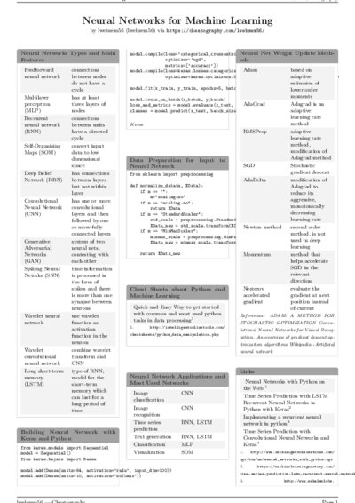 LaTeX (Compiled PDF)