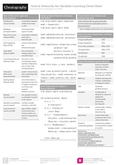 PDF (Colour) — Style 1